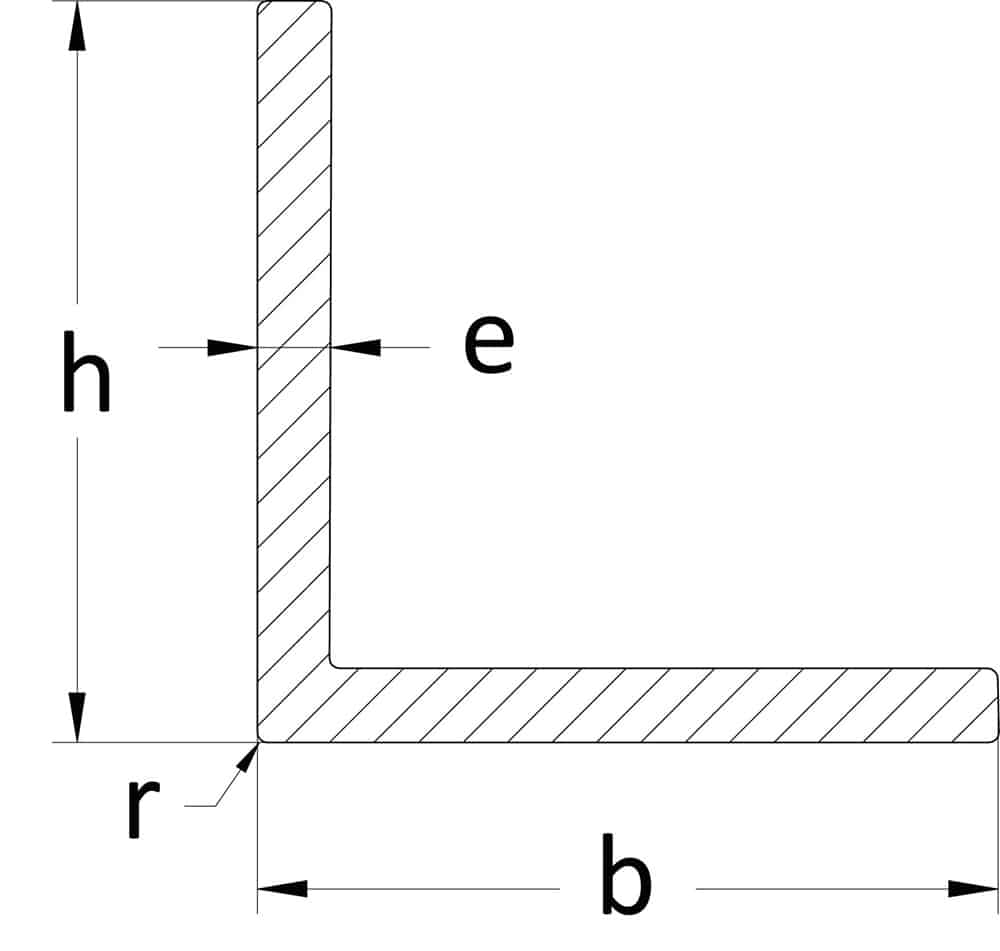 Dimensions cornière aluminium