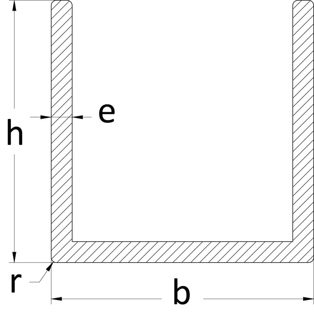 Dimensions profilés en u