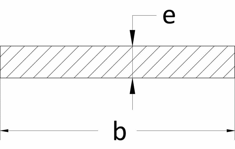 Dimensions profilés plat